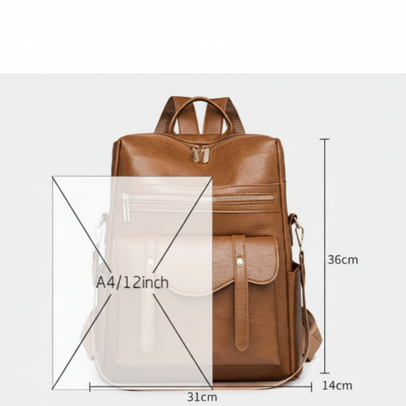 nova mochila feminina em PU, estilo retrô europeu e americano, versátil